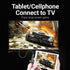 Vention Adapter Converter 2in 1 Micro/Mini HDMI to HDMI Female  - AGF