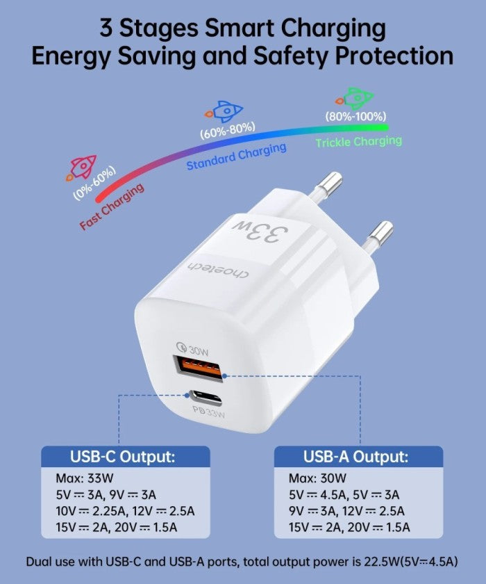 Choetech PD5006 Adaptor Charger 33W Dual Port USB A+C PPS