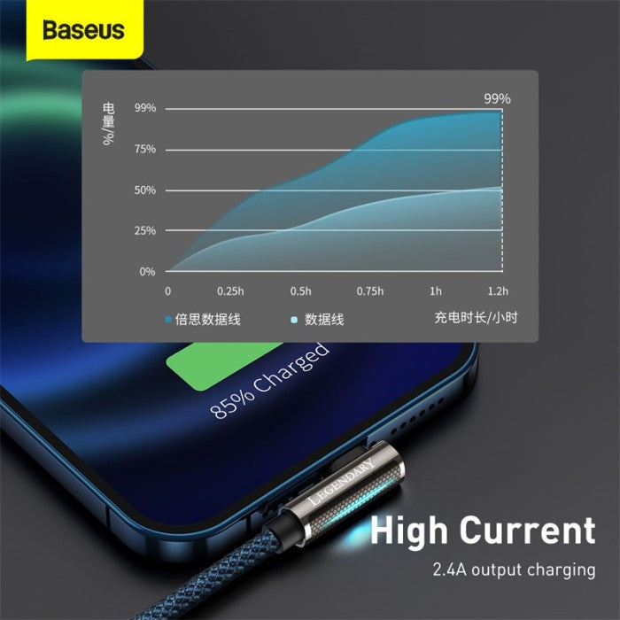 BASEUS Legend Series Elbow Fast Charging Data Cable USB to iPhone 2.4A