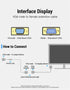 Vention Kabel Extension VGA Cable 1080P 60Hz Male to Female 10M - DAG