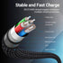 Vention Kabel Charger USB Type C to C 3A 60W Fast Charging - TAD