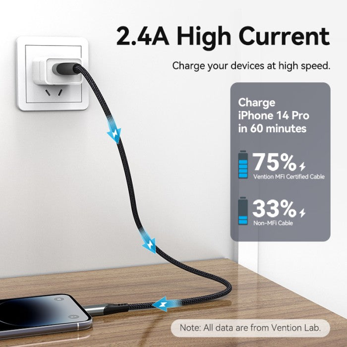 Vention Kabel Charger USB to Lightning 2.4A MFI Fast Charging - LAD