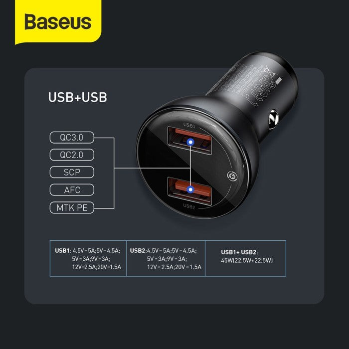 Baseus Digital Display Dual SCP QC Car Charger U+U 45W - TZCCBX-B