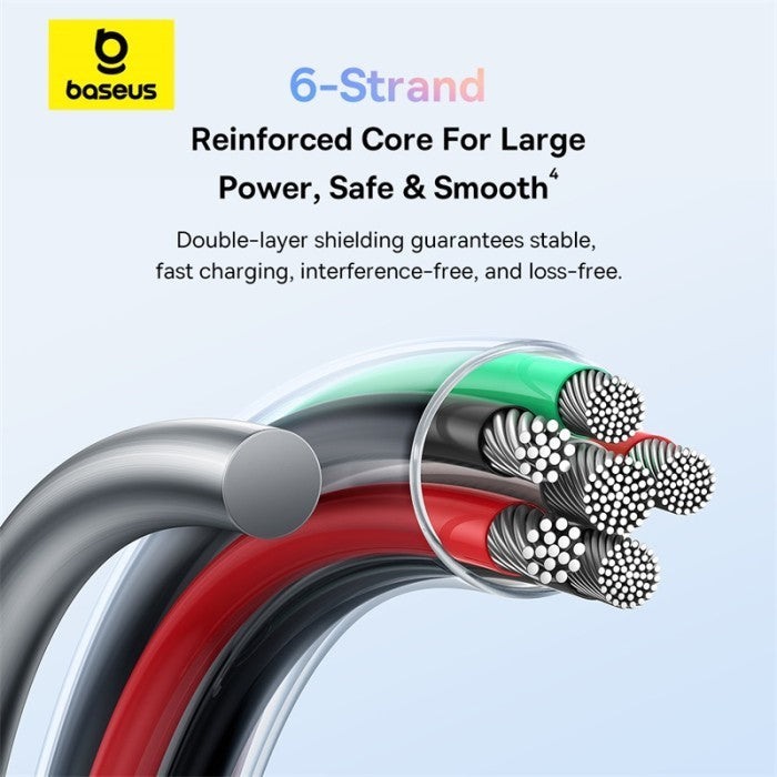Baseus Discolor Series Fast Charging Cable USB to Type C 100W