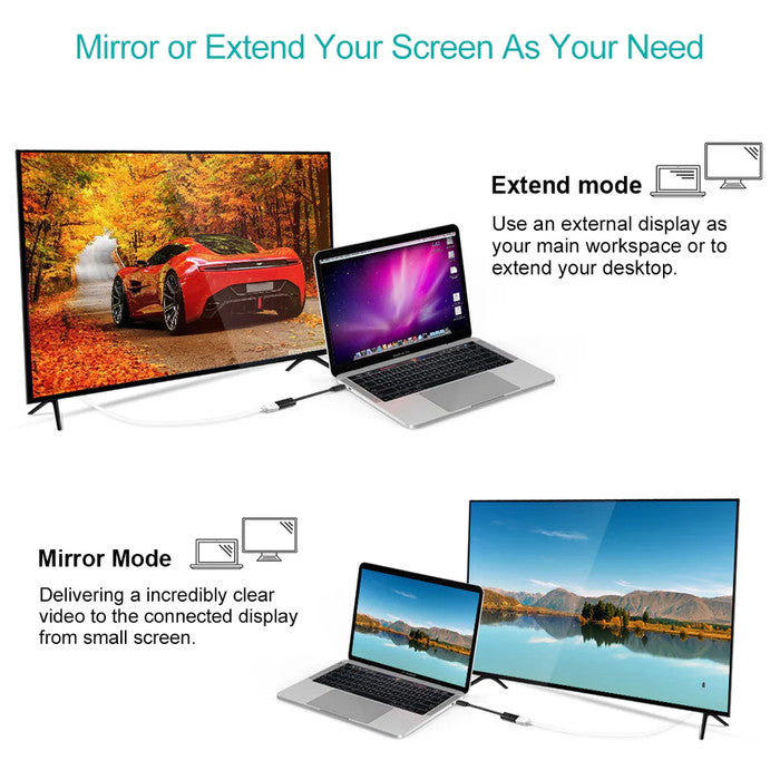 Choetech HUB-H04 USB Type C to HDMI Adapter 4K Thunderbolt 3