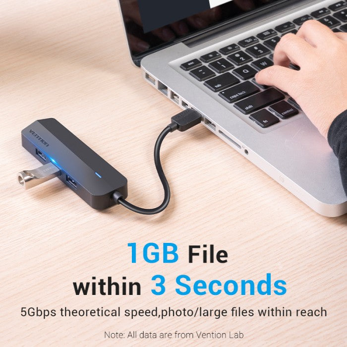 Vention Hub Adapter USB 2.0 3.0 Lan Power Port RJ45 5Gbps 1000Mbps - CHN