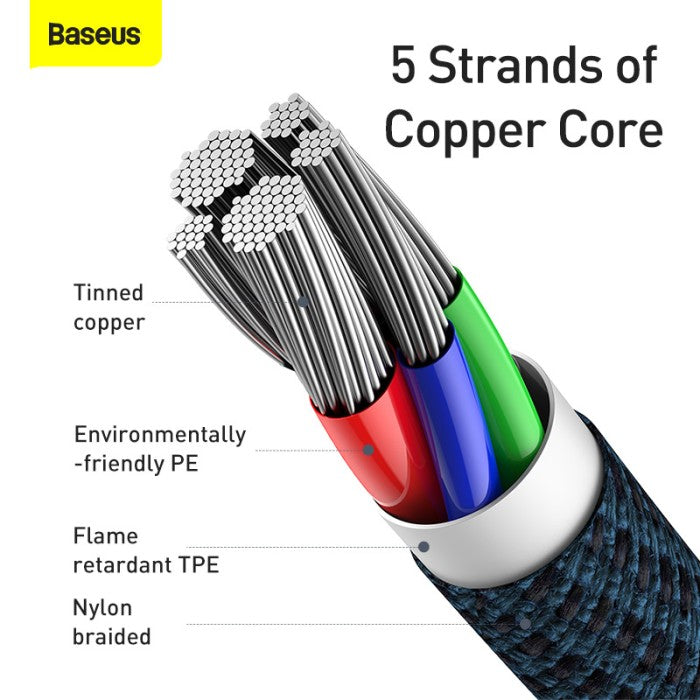 Baseus High Density Braided Kabel Charger C to Lightning 1M - CATLGD