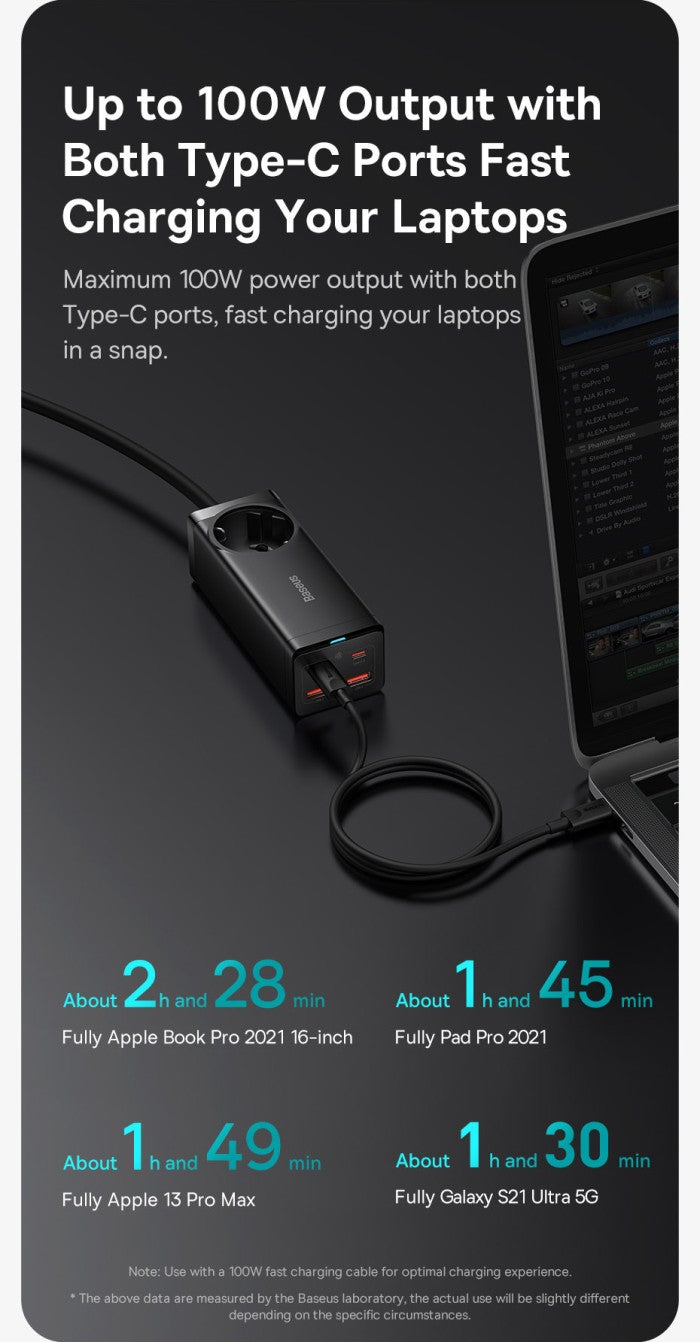 Baseus GaN3 Pro Desktop Powerstrip AC+2U+2C 100W EU Black - PSZM0004