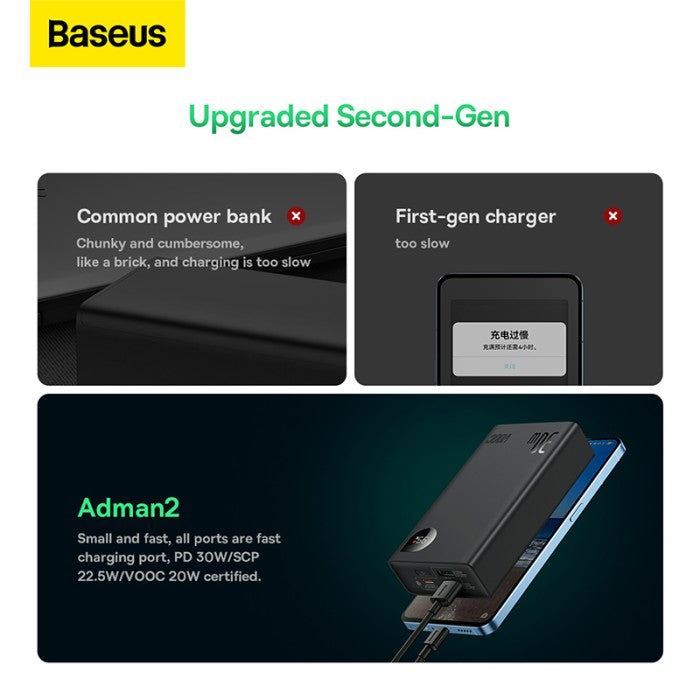 Baseus Adaman2 Digital Display Fast Charge Powerbank 20000mAh 30W