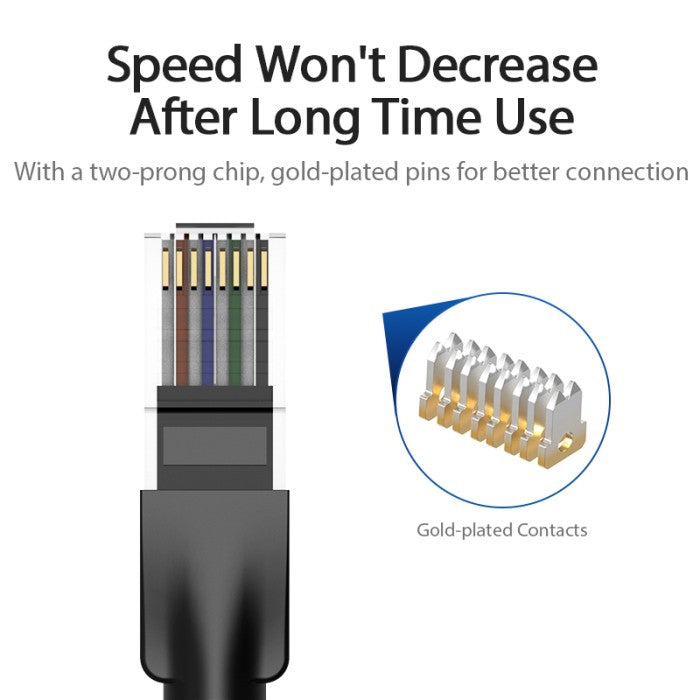 Vention Cable LAN RJ45 Cat 6.UTP Patch Gigabit Ethernet - IBE