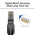 Vention Cable LAN RJ45 Cat 6.UTP Patch Gigabit Ethernet - IBE