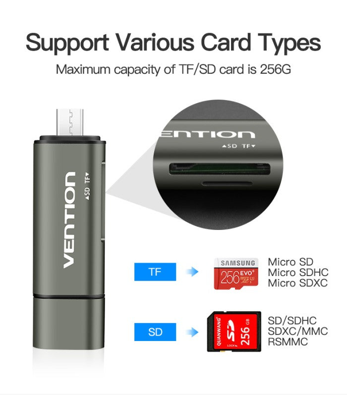 Vention Card Reader All in 1 USB 2.0 480Mbps Micro/SD/TF Type C OTG - CCJ