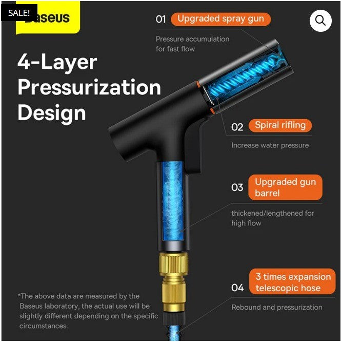 Baseus GF5 Car Wash Spray Nozzle Black-HITAM