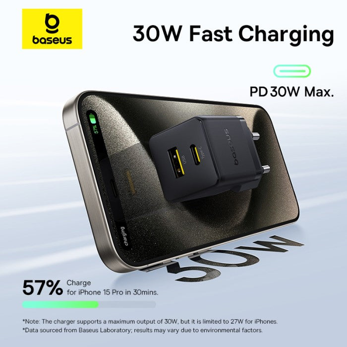 Baseus Palm Fast Charger C+U 30W EU