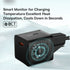 Baseus GaN5 Fast Charger (Mini) 1C 20W EU