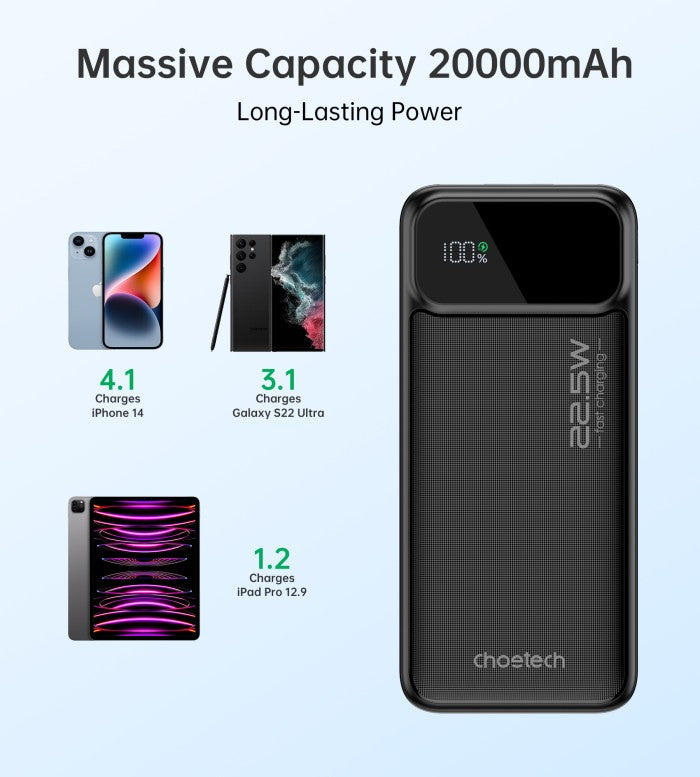 Choetech B729 Power Bank 20000mAh PD 22.5W Dual Port USB Type A+C