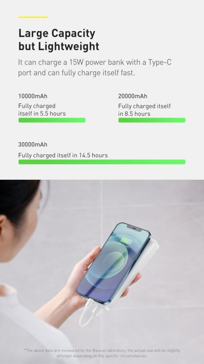 Baseus Bipow Digital Display Powerbank 10000mAh 15W - PPDML-I0