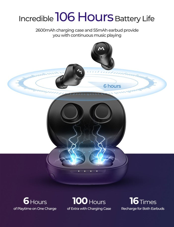 Mpow M20 Wireless Earbuds 106 hrs Playtime MPBH344
