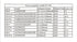 BASEUS Smooth Writing Capacitive Stylus (Active+Passive) - ACSXB-C