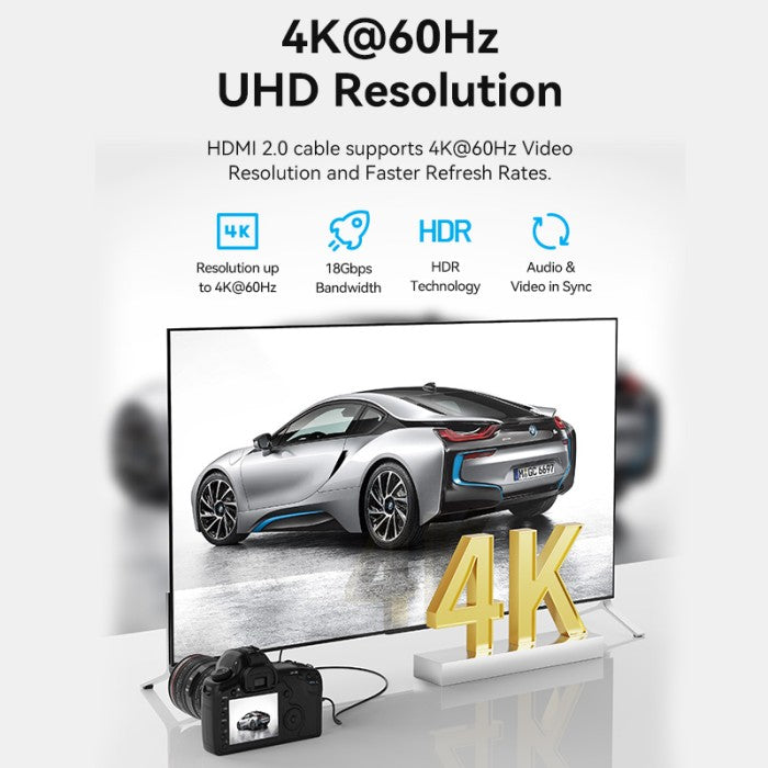 Vention Kabel  HDMI-D Male to HDMI-A Male 4K 60Hz UHD Cable  - AGI