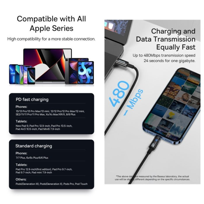 BASEUS Explorer Series Auto Power-Off Fast Charging Cable C to iP 1m