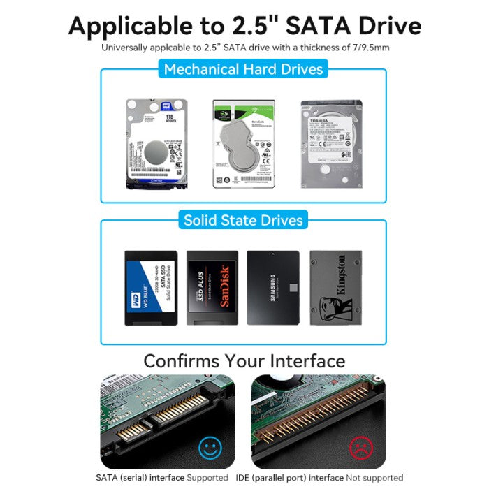 Vention Cassing HDD 2.5 Inch SATA Hard Drive Enclosure Free Kabel USB 3.0 Micro B 5Gbps - KPA