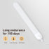 BASEUS Sunshine Series Human Body Induction Wardrobe Light - DGSUN-Y