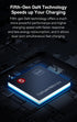 Baseus GaN5 Pro Ultra-Slim Fast Charger C+U 65W (Overseas Edition)