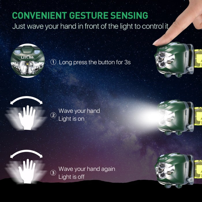 MPOW - Lampu depan LED Litom dengan fungsi sensor LTHM185