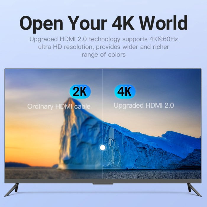 Vention Flat HDMI Cable Universal 4K 60Hz HDR - VAA-B02