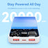 Vention Powerbank 20000Mah 22.5W LED Display Fast Charging - FHL