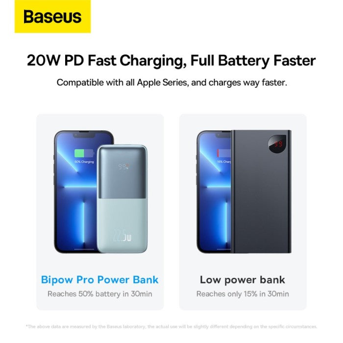 BASEUS Powerbank 22.5W Bipow Fast Charge QUICK CHARGE 3.0 - PPBD04