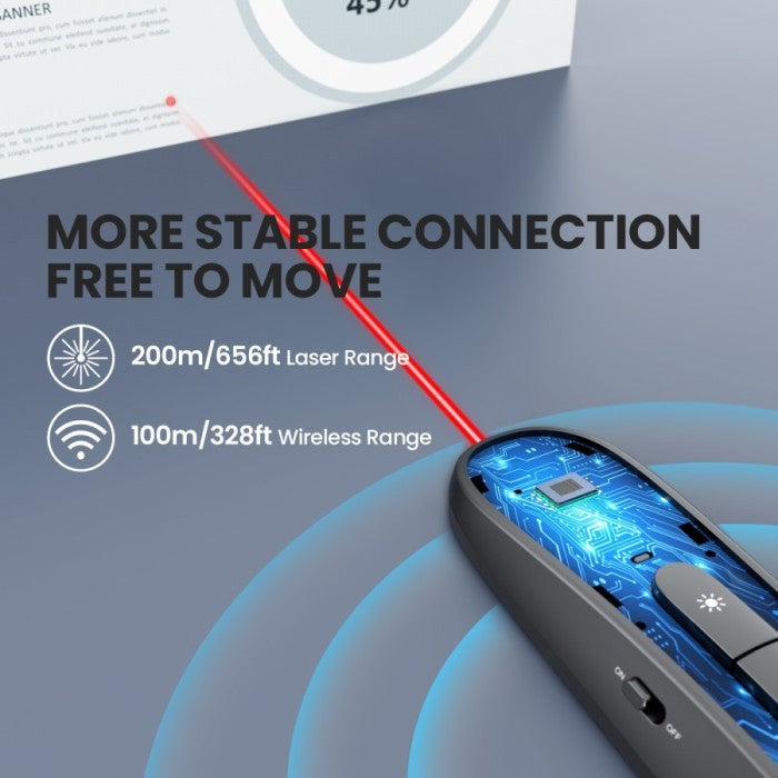 Mpow VicTsing Presenter Remote Type C & USB for Powerpoint