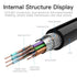 Vention Kabel VGA (3+9) Cable Male to Male 15 Pin 1080P 60Hz 2M 3M 8M - DAD