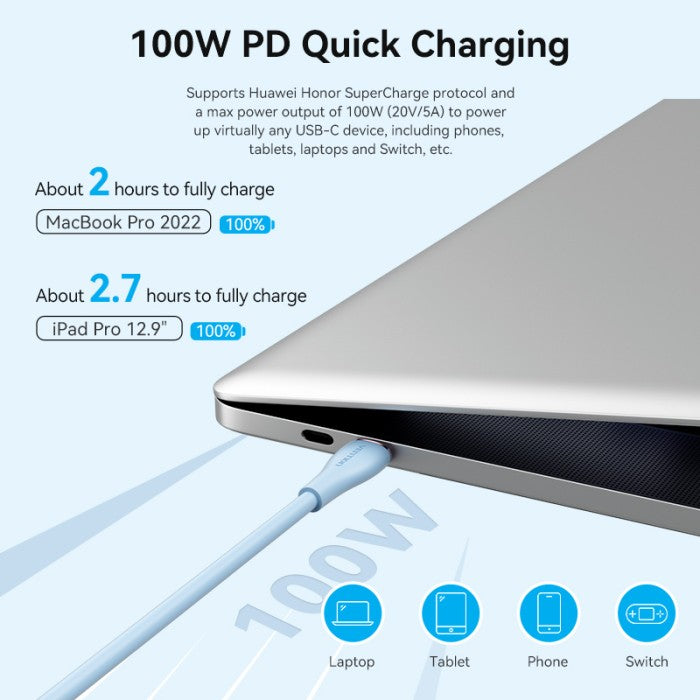 Vention Kabel Charger USB Type C to C 5A PD 100W Fast Charging - TAW