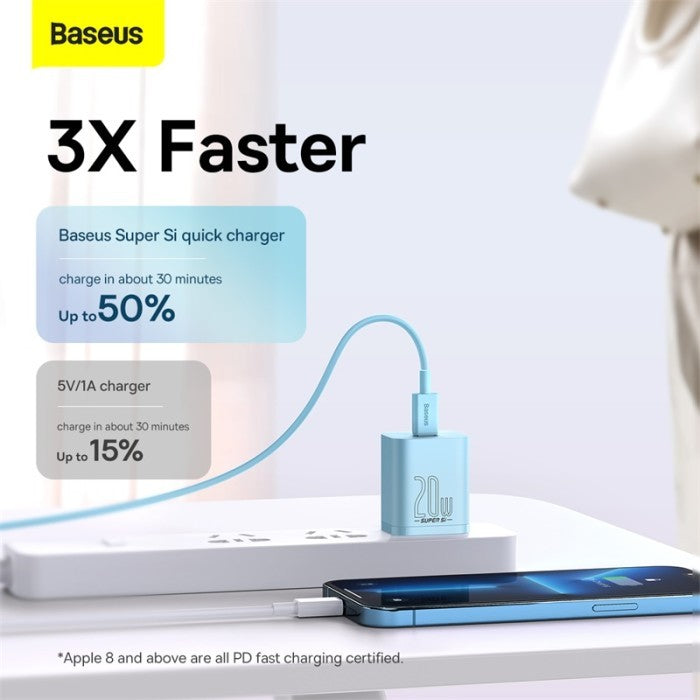 Baseus Super Si Adaptor Quick Charger 1C 20W CN - CCSP0001