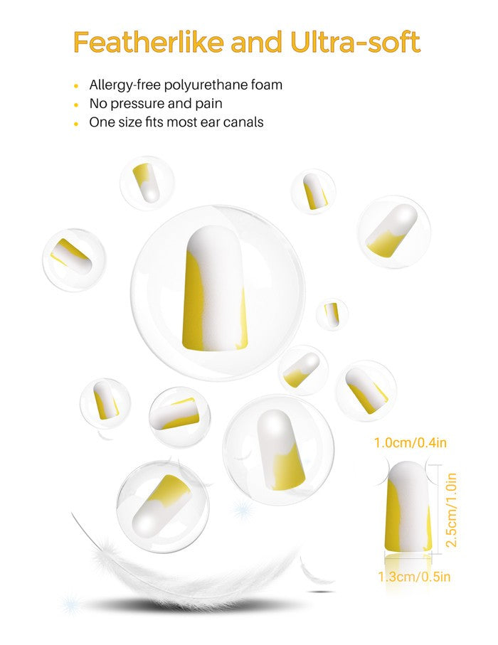 MPOW HP133A Ultra Soft Foam Earplugs 60 Pairs 38dB SNR