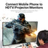 Vention Adapter Alloy Type-C to HDMI 2.0 Converter - TCA