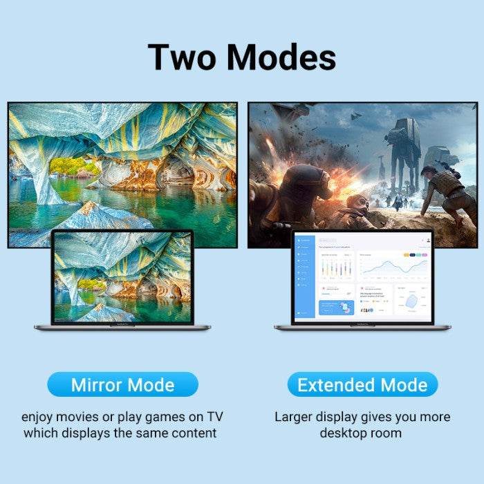 Vention Kabel HDMI Extension Cable Male to Female 4K 60Hz HD - VAA-B06