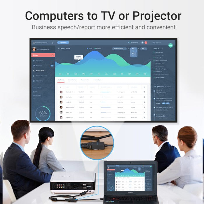 Vention Converter HDMI to VGA HD 1080P 60Hz - ACP