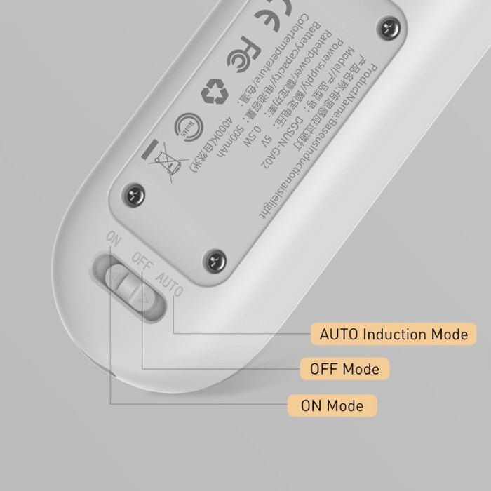 Baseus Sunshine Series Human Body Induction Aisle Light - DGSUN-G