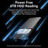 Vention Cassing HDD 2.5 Inch SATA Hard Drive Enclosure Free Kabel USB 3.0 Micro B 5Gbps - KPA