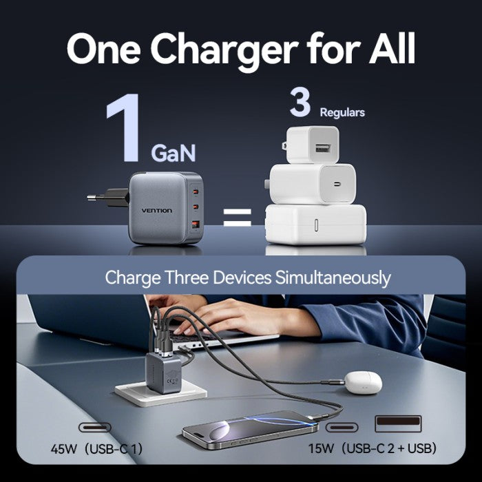 Vention Dash Series Kepala Charger GaN5 3 Port USB (2C+A) 70W Fast Charging - FEX