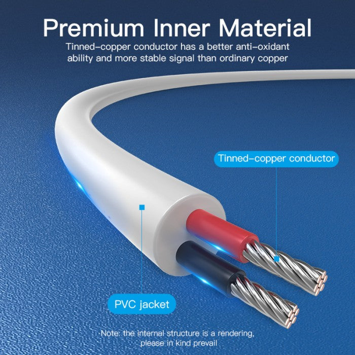 Vention Kabel Power Cord USB A to DC 5.5mm Tuning Fork Type - CEY