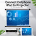 Vention Adapter Converter 2in 1 Micro/Mini HDMI to HDMI Female  - AGF