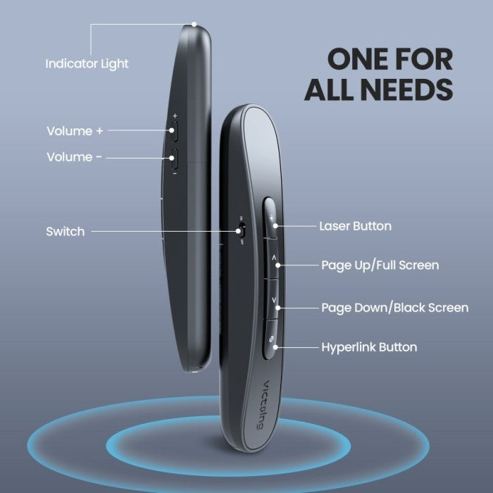 Mpow VicTsing Presenter Remote Type C & USB for Powerpoint