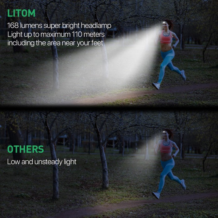 MPOW - Lampu depan LED Litom dengan fungsi sensor LTHM185