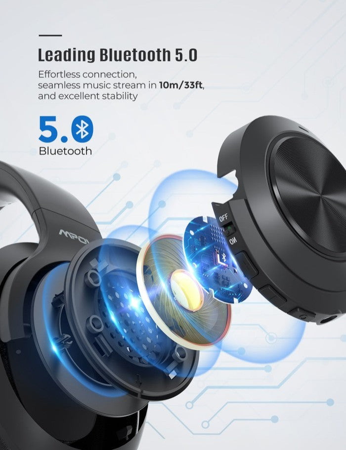Mpow H21 ANC Bluetooth Headphones