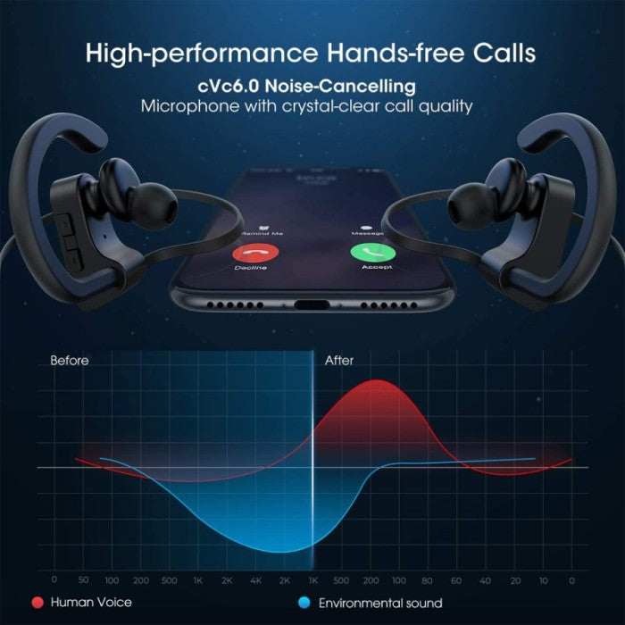 ORIGINAL Mpow Flame Bluetooth Sports Earphones