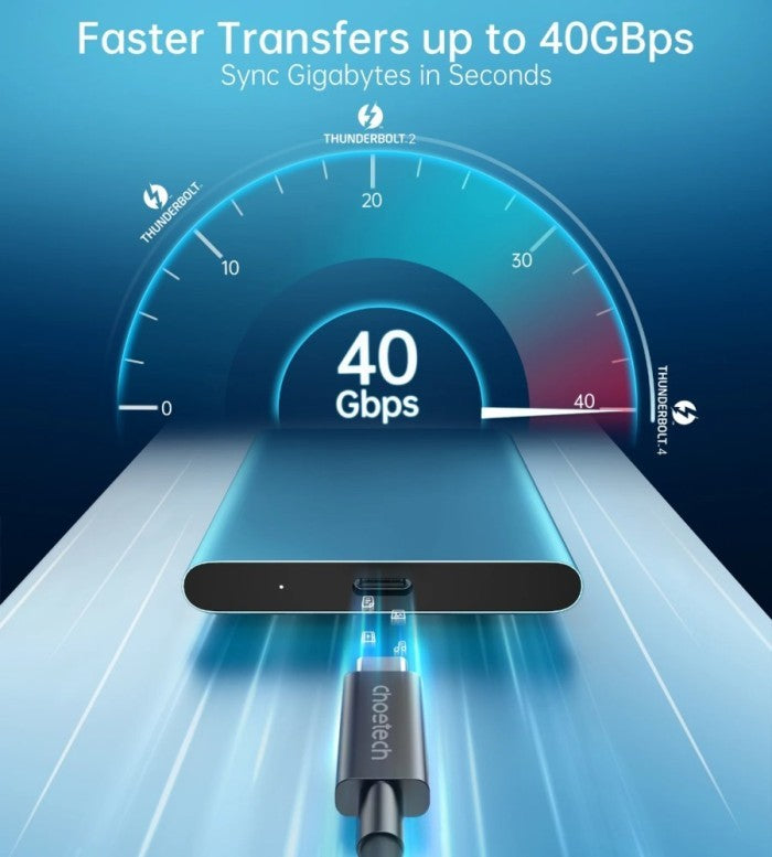 Choetech A3010 Data Cable Thunderbolt4 100W Type C to C 1.2M